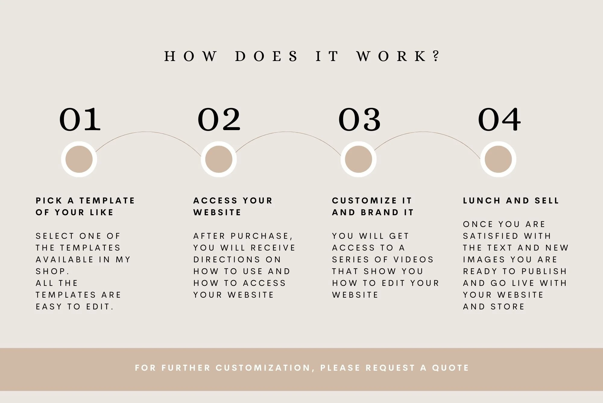 Wellness and Beauty Squarespace Template (18).jpg