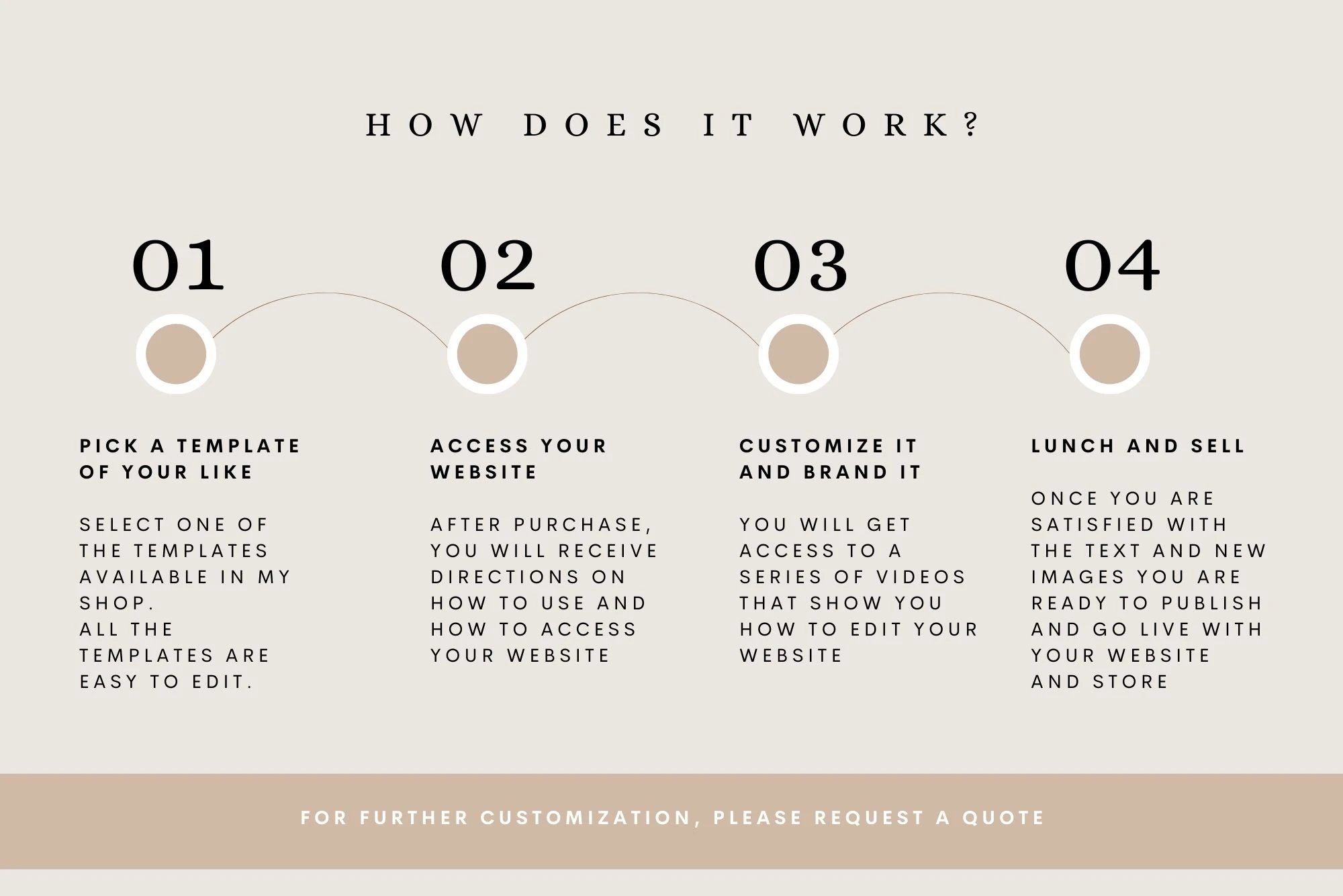 virtual assistant squarespace website template (20).jpg