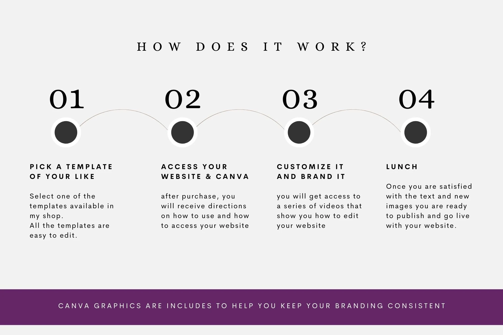 Realtor Broker Real Estate Template Squarespace Website template and branding kit (5).jpg