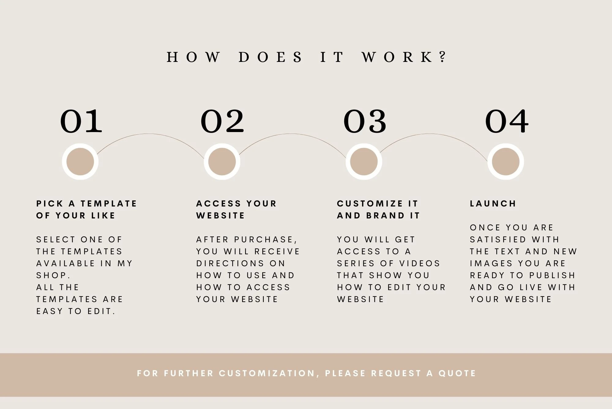 Esthetician Beauty Website Template Theme (13).jpg