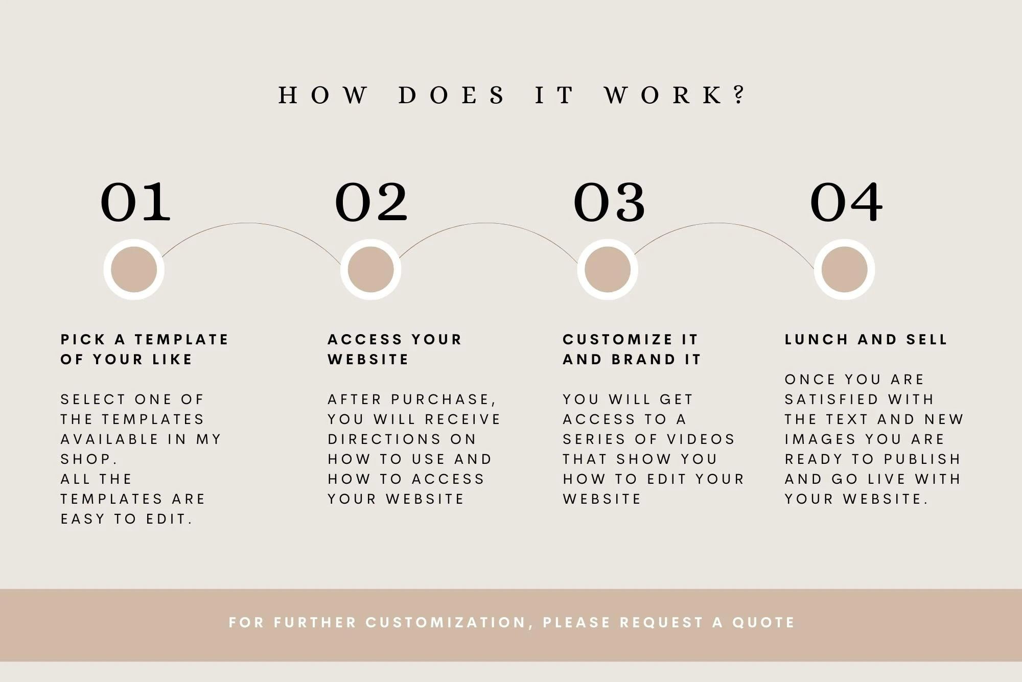 podcast squarespace website template (6).jpg