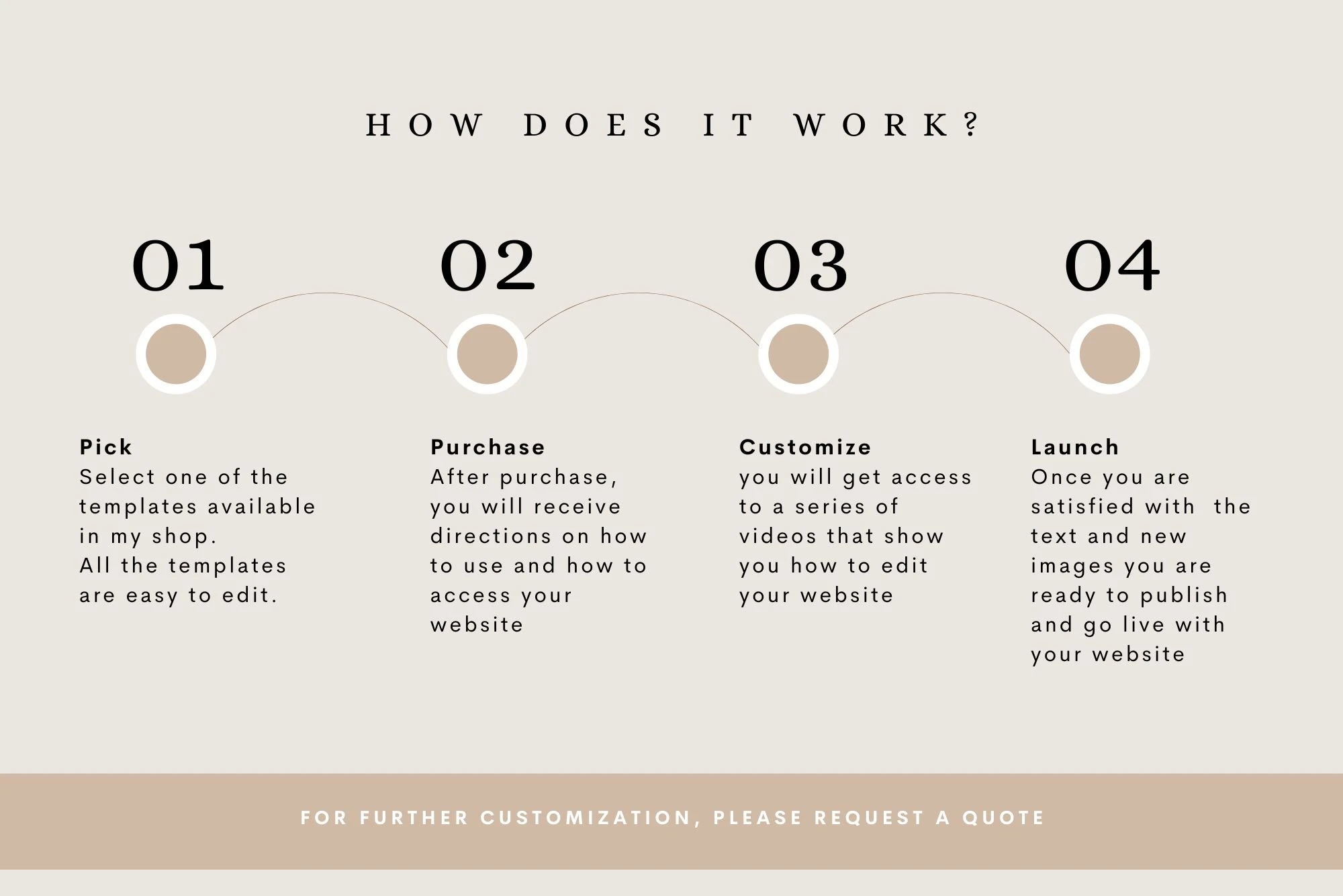 podcast website template (8).jpg
